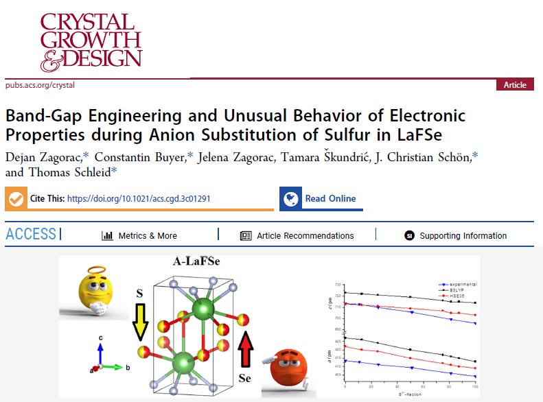 My latest and 8 paper is published now. The LaFS-LaFSe system was examined both experimentally and using ab initio methods. The doping of sulfur in LaFSe results in distortion of the unit cell and change in color which leads to a change in the band gap.
  doi.org/10.1021/acs.cg…