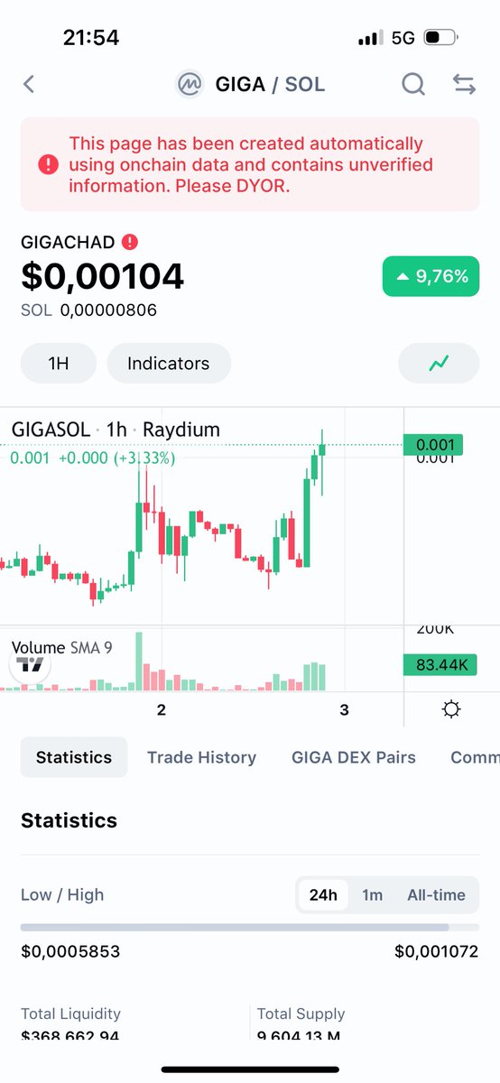 GIGACHAD 💥🚀🚀🚀

#phantom #giga #newath