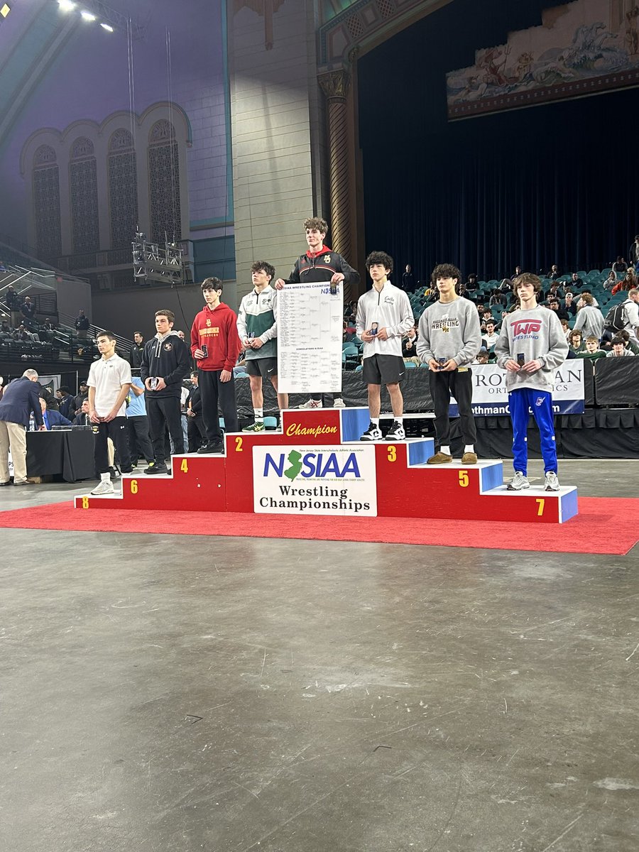 WTHS__Wrestling's tweet image. Congratulations to Colton Hagerty (113)

7th in the state!