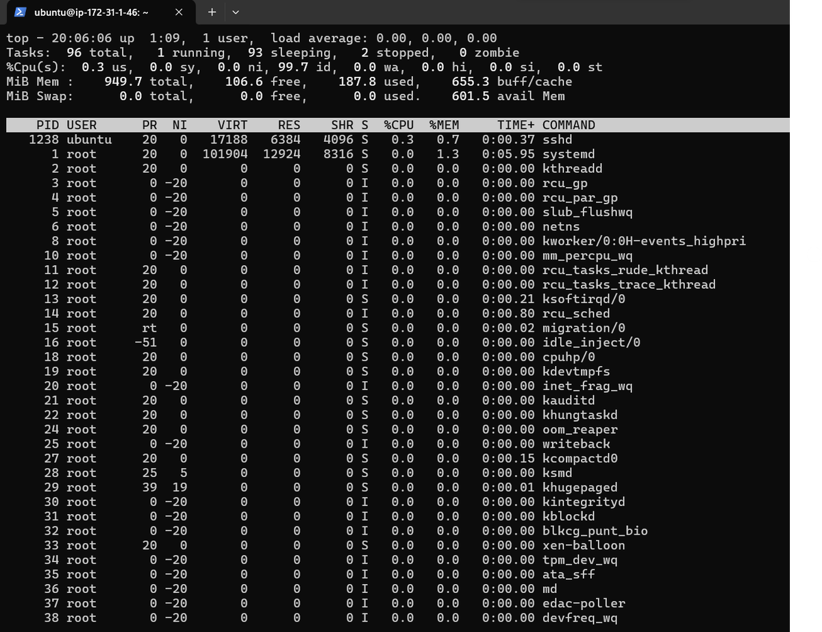 anshu_code's tweet image. 🚀 Diving into Linux from Windows! Today&apos;s achievements

1. Mastering commands: mkdir, mv, cp
2. Using sudo su
3. Editing with Nano, Vi, Gedit
4. Understanding chmod
5. System updates with apt-get
6. Managing processes and networking
7. Exploring Apache2

#LinuxLearning