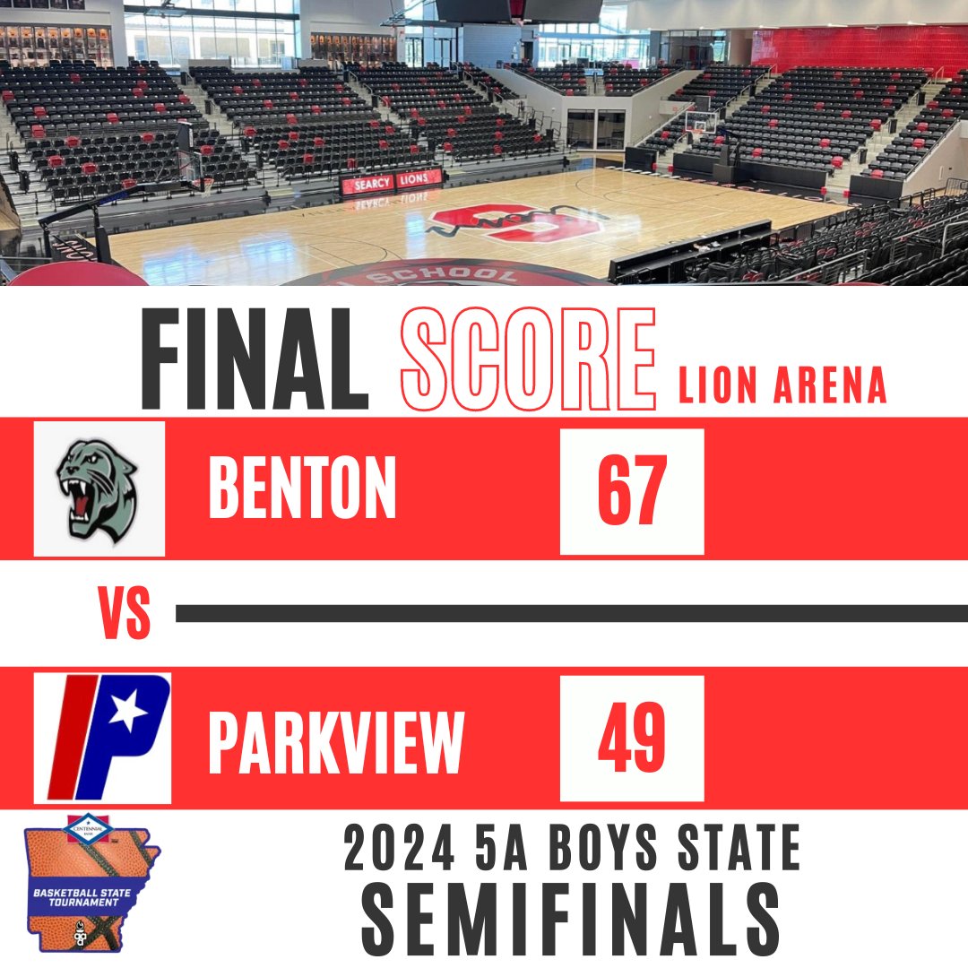 AAA_Scores's tweet photo. Benton advances to HOT SPRINGS! #5ASTATE https://t.co/ILpJvrFbAV