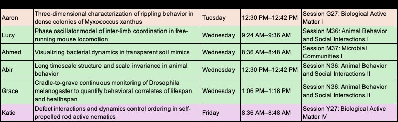 Ahmed Al Harraq (@ahmed_alharraq) on Twitter photo And here's the setlist of amazing talks from the <a href="/shaevitz/">Joshua Shaevitz</a> group at <a href="/APSphysics/">American Physical Society</a> March Meeting! 🔥 And here's the setlist of amazing talks from the <a href="/shaevitz/">Joshua Shaevitz</a> group at <a href="/APSphysics/">American Physical Society</a> March Meeting! 🔥