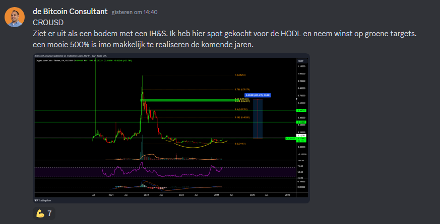 de Bitcoin Consultant tweet media