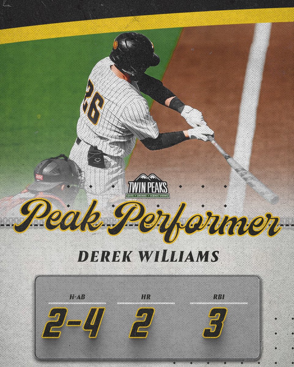 Wichita State Baseball tweet media