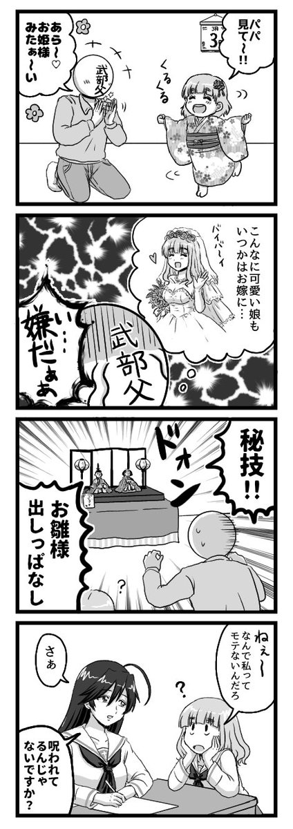 ひなまつりのガルパン四コマ漫画 