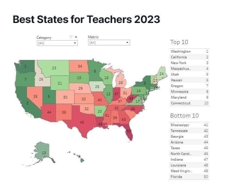 Historian here this map is especially relevant here when the Governor of a red state targets an educator for his opinions.
