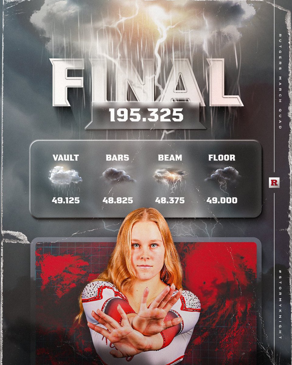 RUGymnastics's tweet image. Emily Leese wins vault, Avery Balser and Elia Aird split bars title, and Stephanie Zannella and Jacqueline Manifold share beam crown as we WIN the dual meet over Cornell, West Chester, and Ursinus!

#StormyKnights⛈️#GoRU!