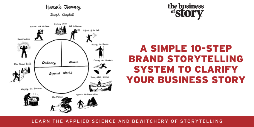 A well-told business story elevates a brand from a meaningless commodity to a value-filled offering. bit.ly/storycycle0