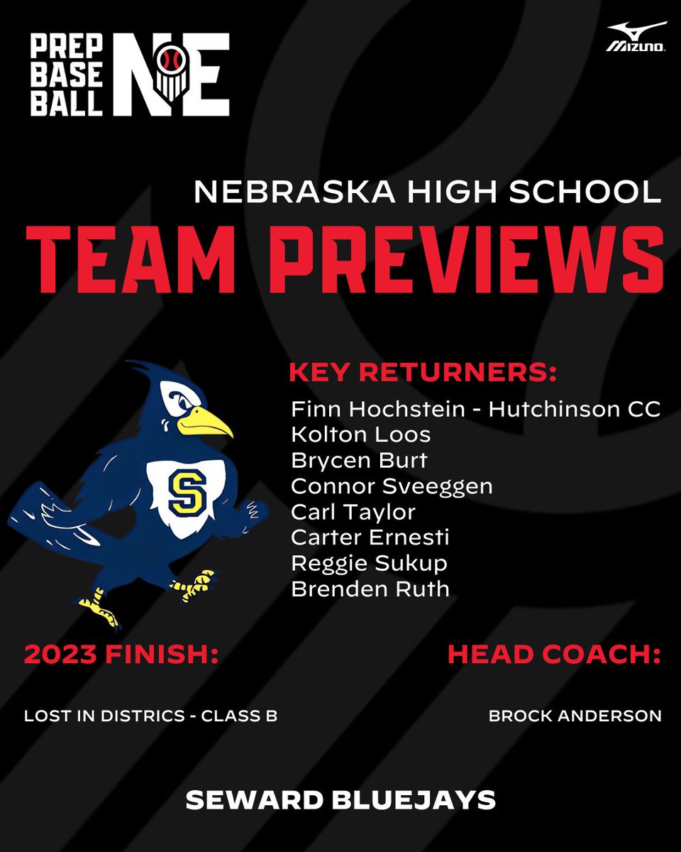 Prep Baseball Nebraska (@prepbaseballne) on Twitter photo π #ππππππ«ππ―π’ππ°ππ
β π πππ°ππ«π
βWe bring back a nice group of players with experience including our whole pitching staff."
π: loom.ly/5LDnwJY | <a href="/Seward_Baseball/">Seward High School Baseball</a> π #ππππππ«ππ―π’ππ°ππ
β π πππ°ππ«π
βWe bring back a nice group of players with experience including our whole pitching staff."
π: loom.ly/5LDnwJY | <a href="/Seward_Baseball/">Seward High School Baseball</a>