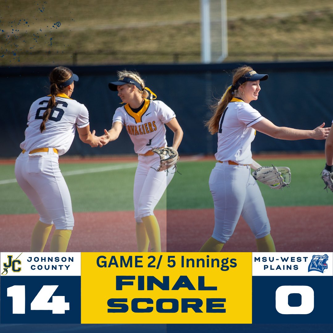 JCCC Softball (@jccc_softball) on Twitter photo Cavaliers sweep the day! 
Game 1 vs State Fair: 20-4 in 5 
Game 2 vs MSU West Plains - 14-0 in 5
⁃Cavaliers outscored their opponents 65-11 in four games. Cavaliers sweep the day! 
Game 1 vs State Fair: 20-4 in 5 
Game 2 vs MSU West Plains - 14-0 in 5
⁃Cavaliers outscored their opponents 65-11 in four games.