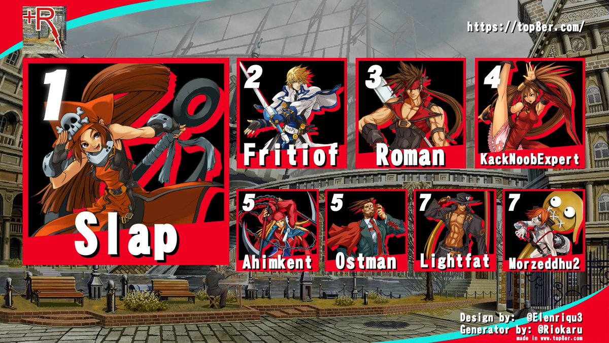 Congrats to <a href="/thegreenslap/">Slap</a> for winning Power Trip #8. GGs to everyone who entered, hope to see you next time!