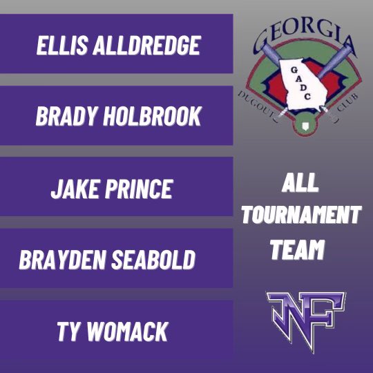 Congrats <a href="/ellis_alldredge/">Ellis Alldredge 2026</a> <a href="/Bradyholbrook32/">Brady holbrook</a> <a href="/Braydenseabold4/">Brayden seabold</a> <a href="/JakePrince2024/">Jake Prince</a> <a href="/ty_womack7/">Ty Womack</a>