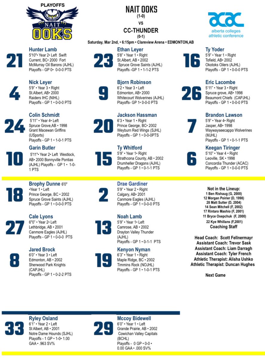 NAITMensHockey's tweet photo. |MHKY|
Tonight’s projected lineup against the Thunder.🦉
#goooksgo #ooksterritory #playoffsincoming https://t.co/LIKFnZewBb