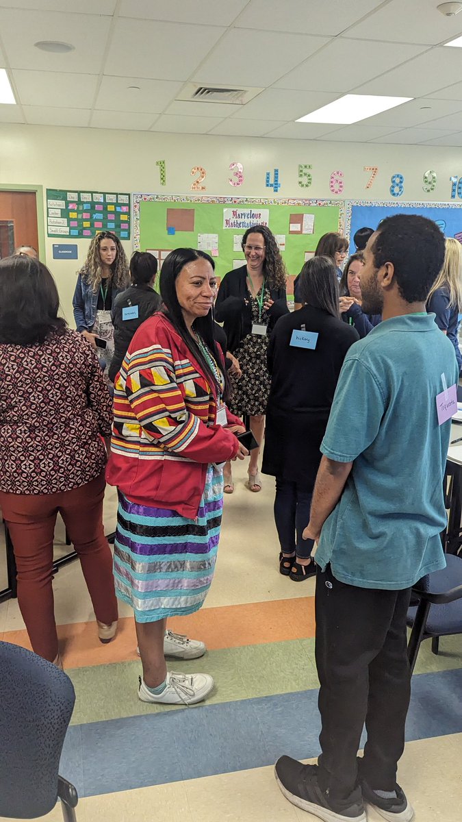 ShaunaIsHistory's tweet photo. Thanks @browardschools for a great kickoff to Project EDGE! We had a great day learning about the #Seminole people.  #Florida #historymatters #sschat #yayhistory #fledchat @glennw98 @afrankhistory @ahtahthiki1 @mrdaltonsavage @jjolleymsd https://t.co/IUqWiaH8ks