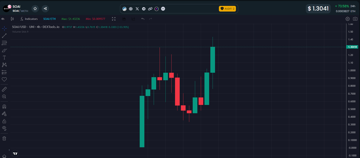 🥷Kenzo🥷 tweet media