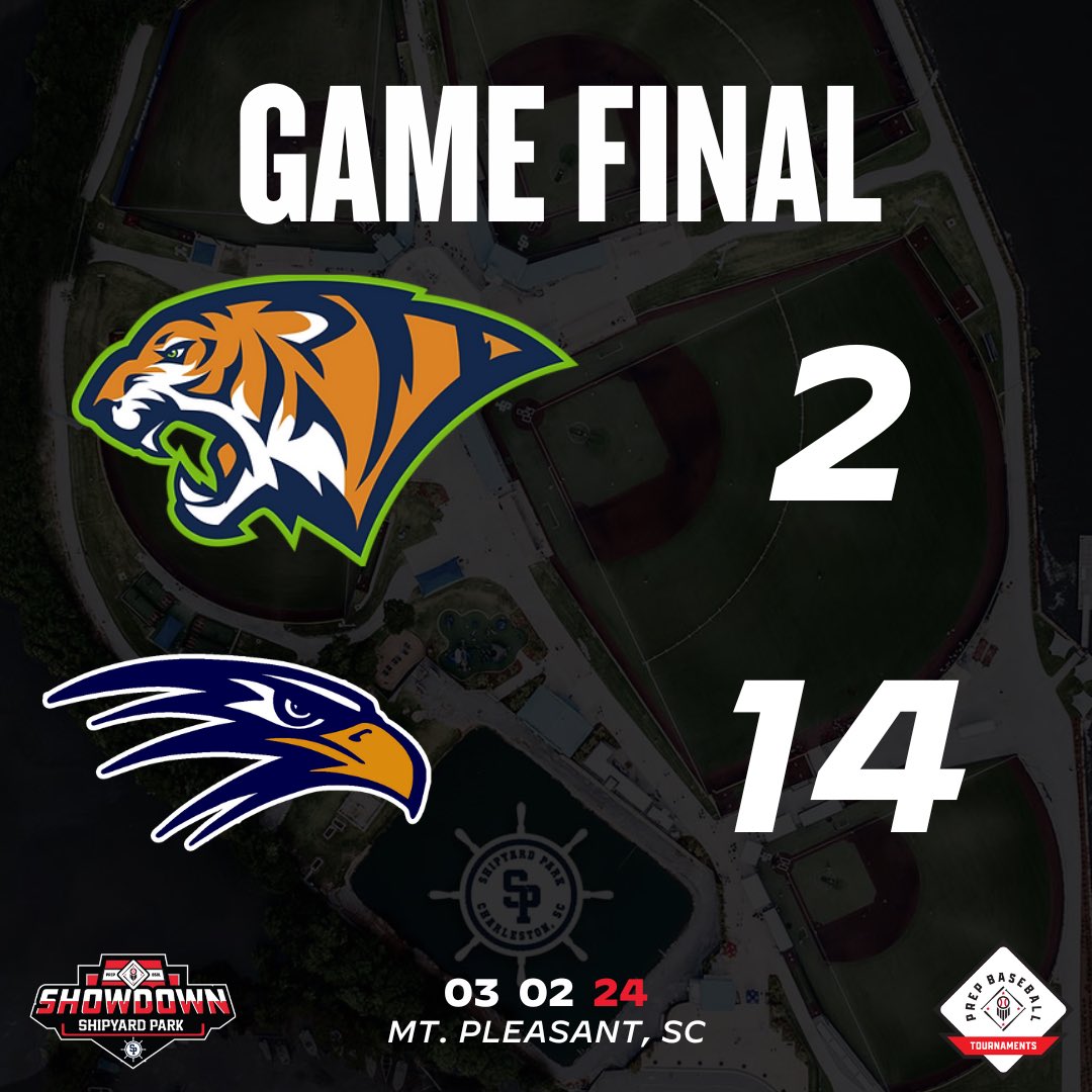 FINAL 

<a href="/BaseballHanahan/">Hanahan Baseball</a> 14
<a href="/Bengal_Baseball/">LBHS Baseball</a> 2

Hanahan punches their ticket to the #PBShipyardShowdown24 Championship!