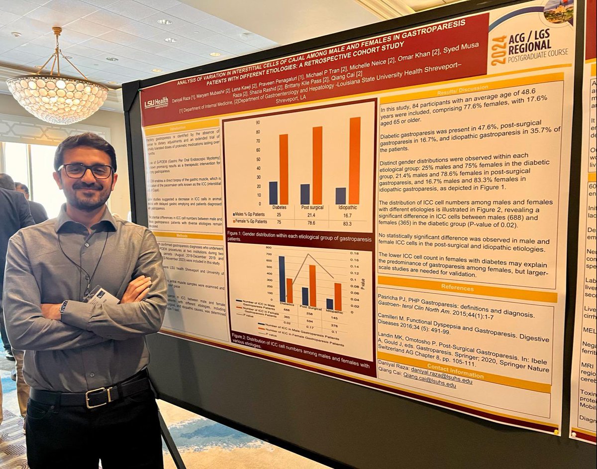 THE gastroenterologist in the rising, Dr. Raza @DaniyalRaza92 won the best poster research award among all Louisiana state programs in the regional @AmCollegeGastro in #NewOrleans! We’re so proud of his accomplishment and representation at of @LSUHS!