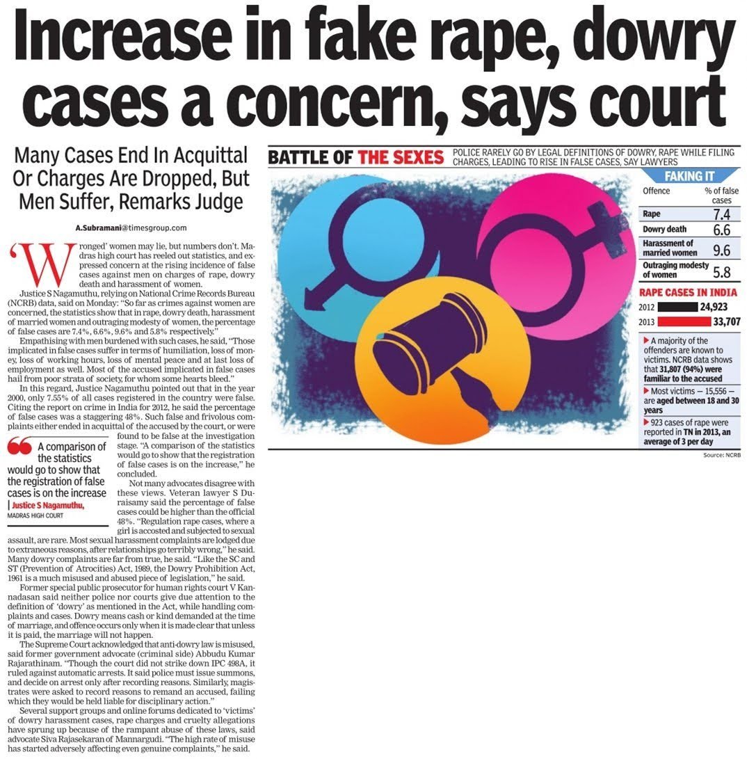 This is by design. This happens because false rape and false dowry are a medium of extortion from innocent men.
This will continue to happen until rape case is made gender neutral, IPC 498A is scrapped, and false accusers are punished.

#Scrap498A