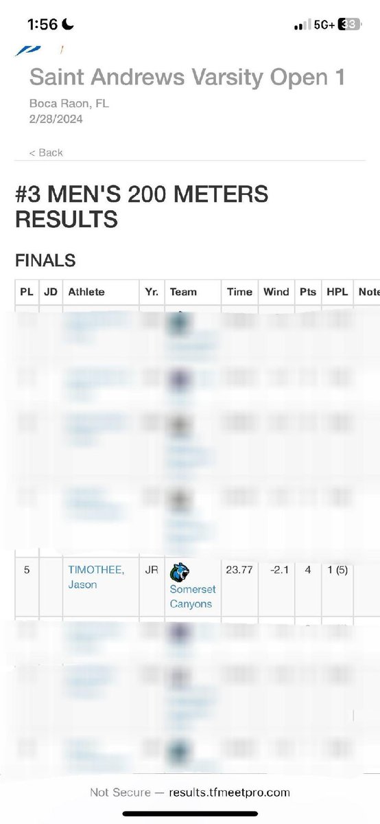 2nd Meet/2nd PR of the season. This weeks Track Meet results🙌🏾