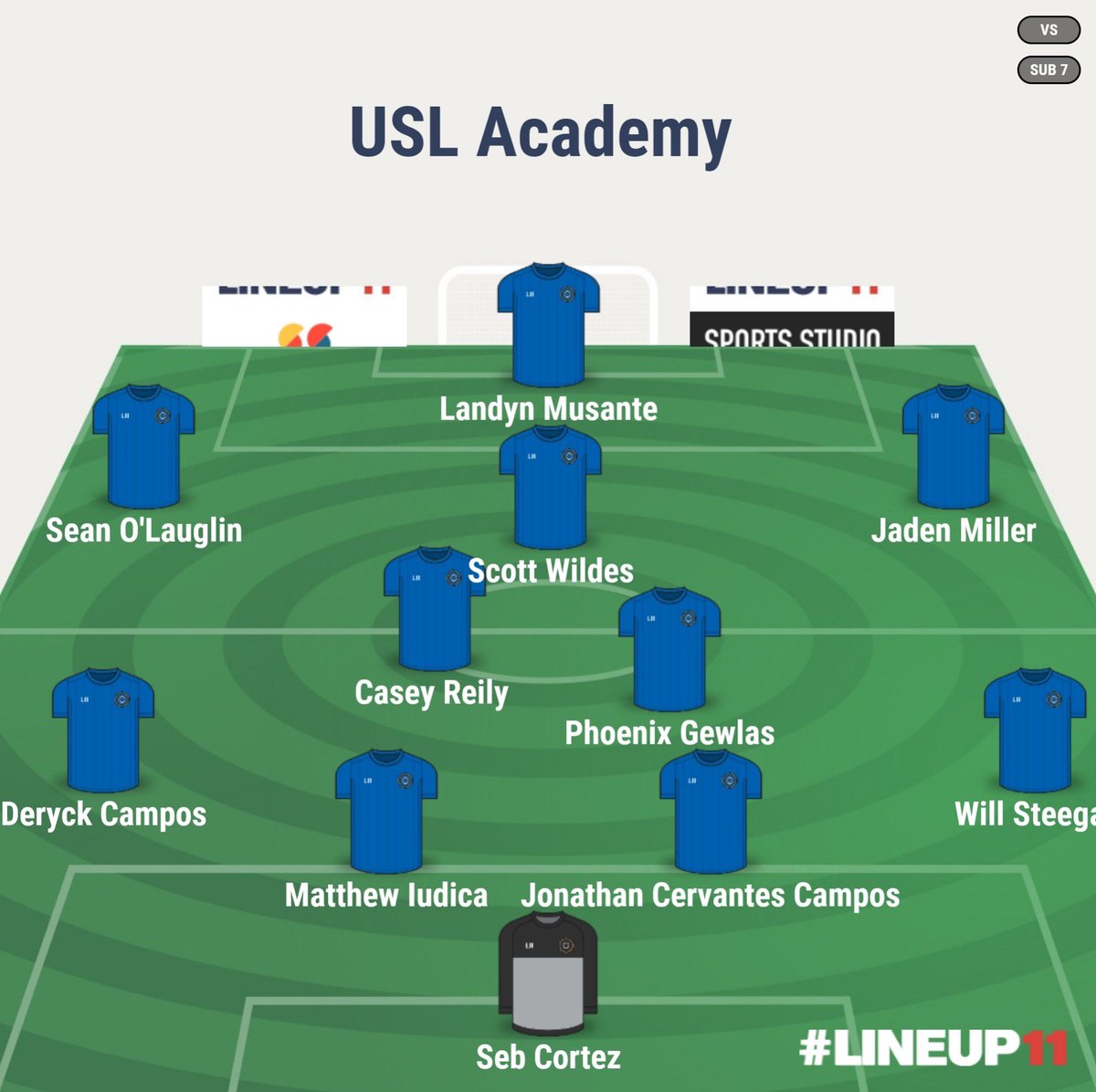 WakeFutbolClub's tweet photo. Hereβs tonightβs starting XI for @wakefutbol @USL_Academy team vs @NCFC_Youth
#BringYourAGame
#theWAKEFCway https://t.co/33u32bbbBR