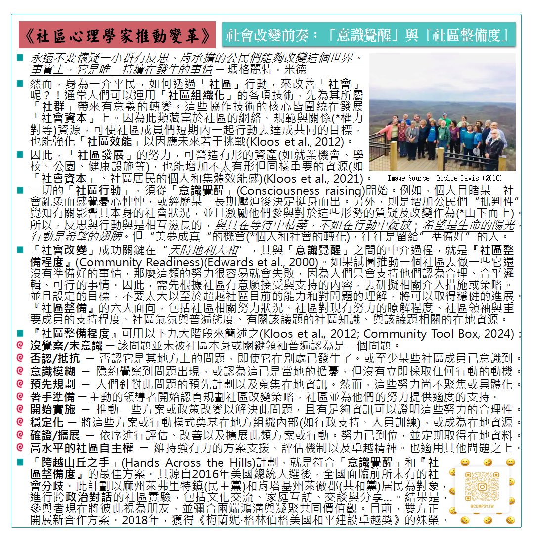 compsytw's tweet photo. 《社區心理學家推動變革》：社會改變前奏─「意識覺醒」與『社區整備度』

#communitypsychology
#communitydevelopment
#buildingcommunities
#communityorganizing
#socialcaptial
#consciousnessraising
#communityreadiness
#communityaction
#socialchange
#handsacrossthehills https://t.co/bpaJsR5u58