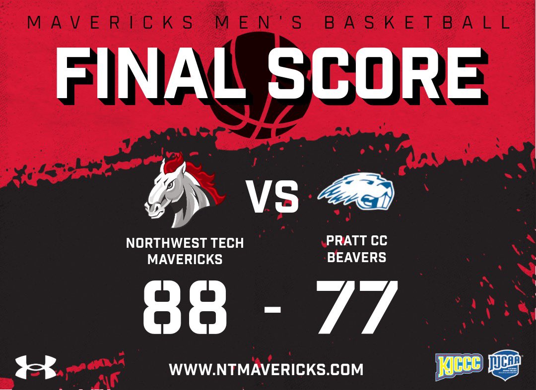 FHNW_Tigers's tweet photo. @NT_MBB gets the season sweep of @prattccmbb!
Next game: vs Cloud County Wednesday 7:30pm https://t.co/dgsDeH6nvA