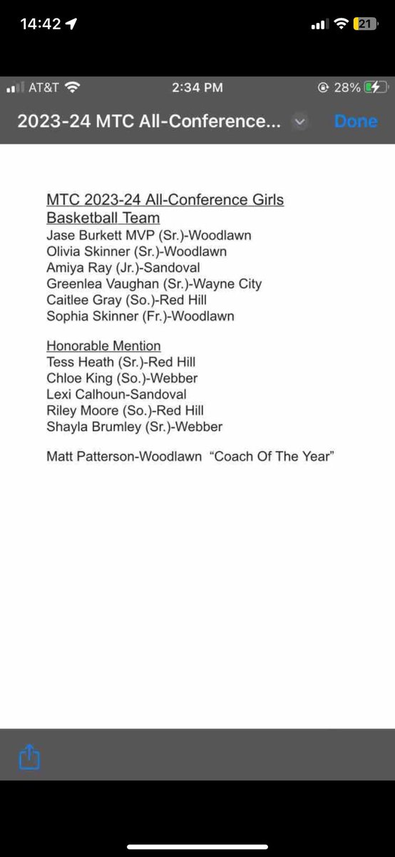 MTC 2023-2024 All-Conference Team #basketball #highschoolgirlsbasketball #classof2025