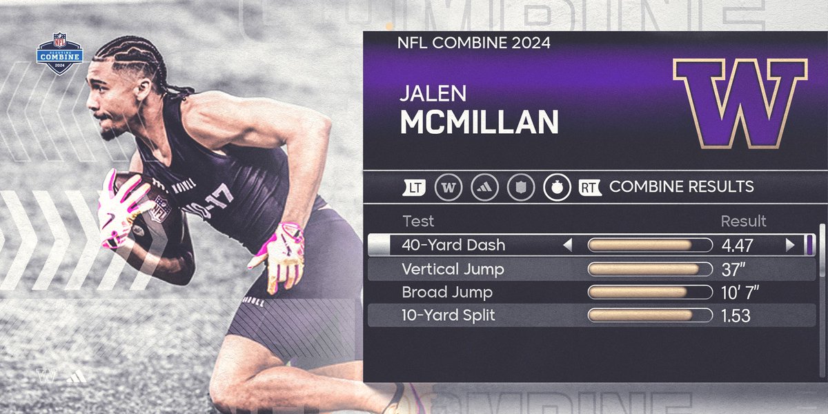 Making us proud @jalenmcmillan20 💯 #NFLCombine2024