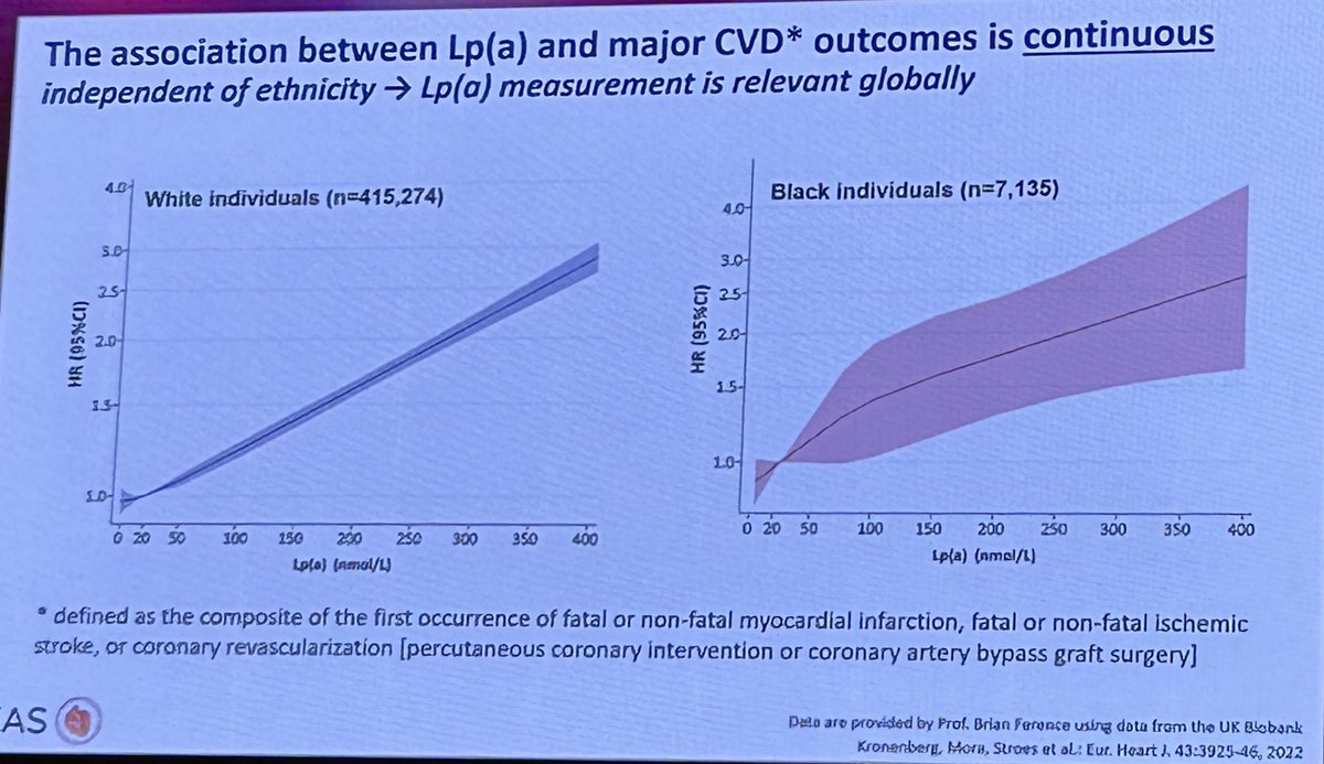 Dr Rob 🫀🩺 🇦🇺 tweet media