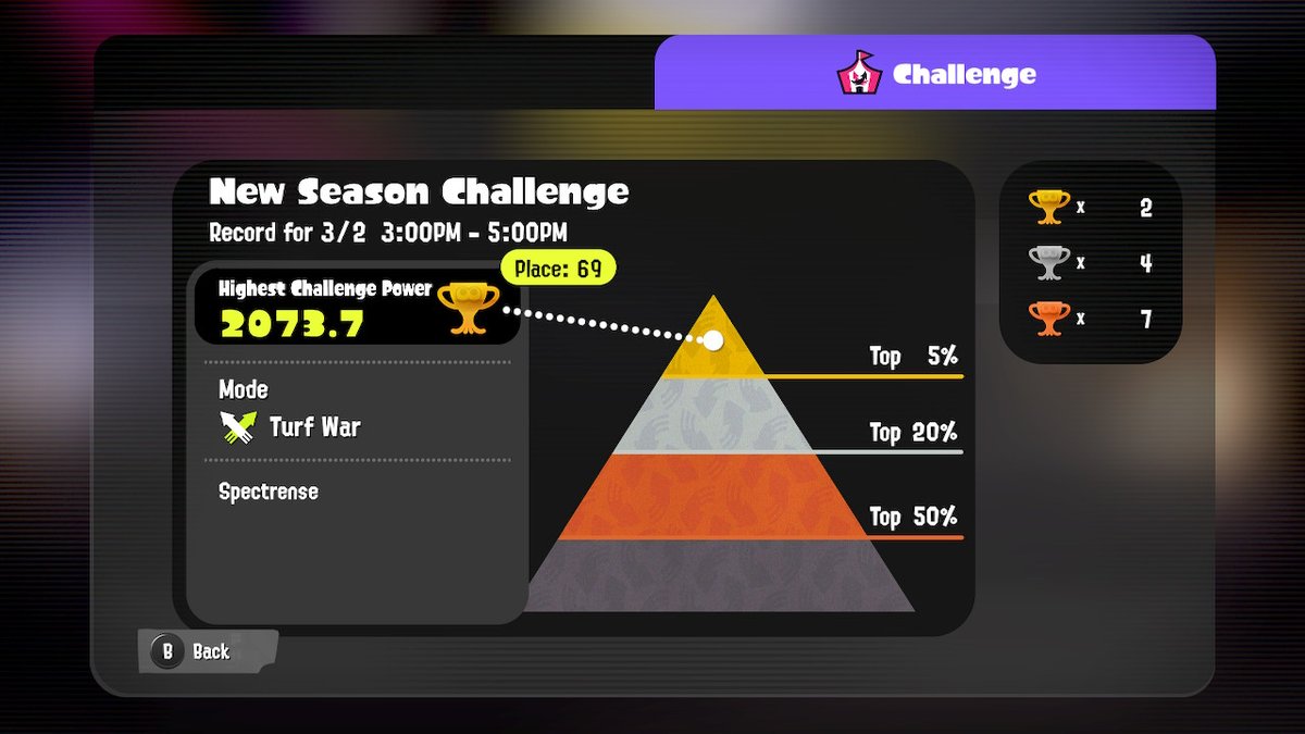 Krookodile's tweet image. #Splatoon3 #NintendoSwitch