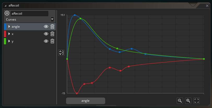 Gorgio0001's tweet photo. The two main things I'm adding to the guns -

1) Animation curves (using it for smooth recoil)

2) Better sprites (the bullets in the old version didn't look good)

I provided an image of the animation curve and the new sprites.

#gamedev #indiegamedev #gamemaker #zombiezone https://t.co/MUftdpy9Jz