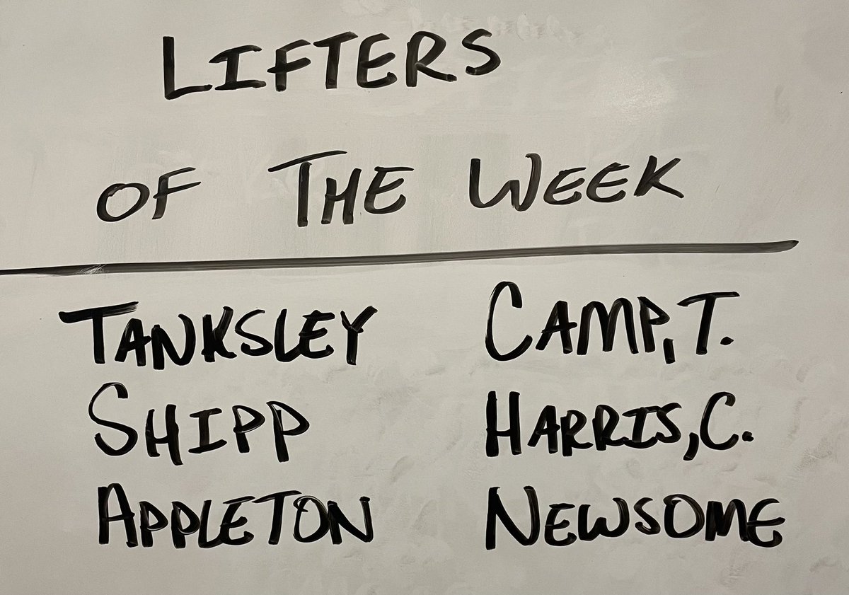 @UTM_FOOTBALL Week 7 Lifters of the Week! #MartinMade #WinnersWearBlue @wavy_2k @Tevin33shipp @TheMitchApple10 @TobyCamp19 @Corey7H @dougnewsome_