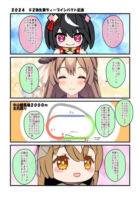 おはようございます!   今日は弥生賞ディープインパクト記念ですね!    ダイヤちゃんが穴気味のウマを推しているので少しお話を聞いてみましょう  #キタサトとの同棲ウマ券生活 #ウマ娘 