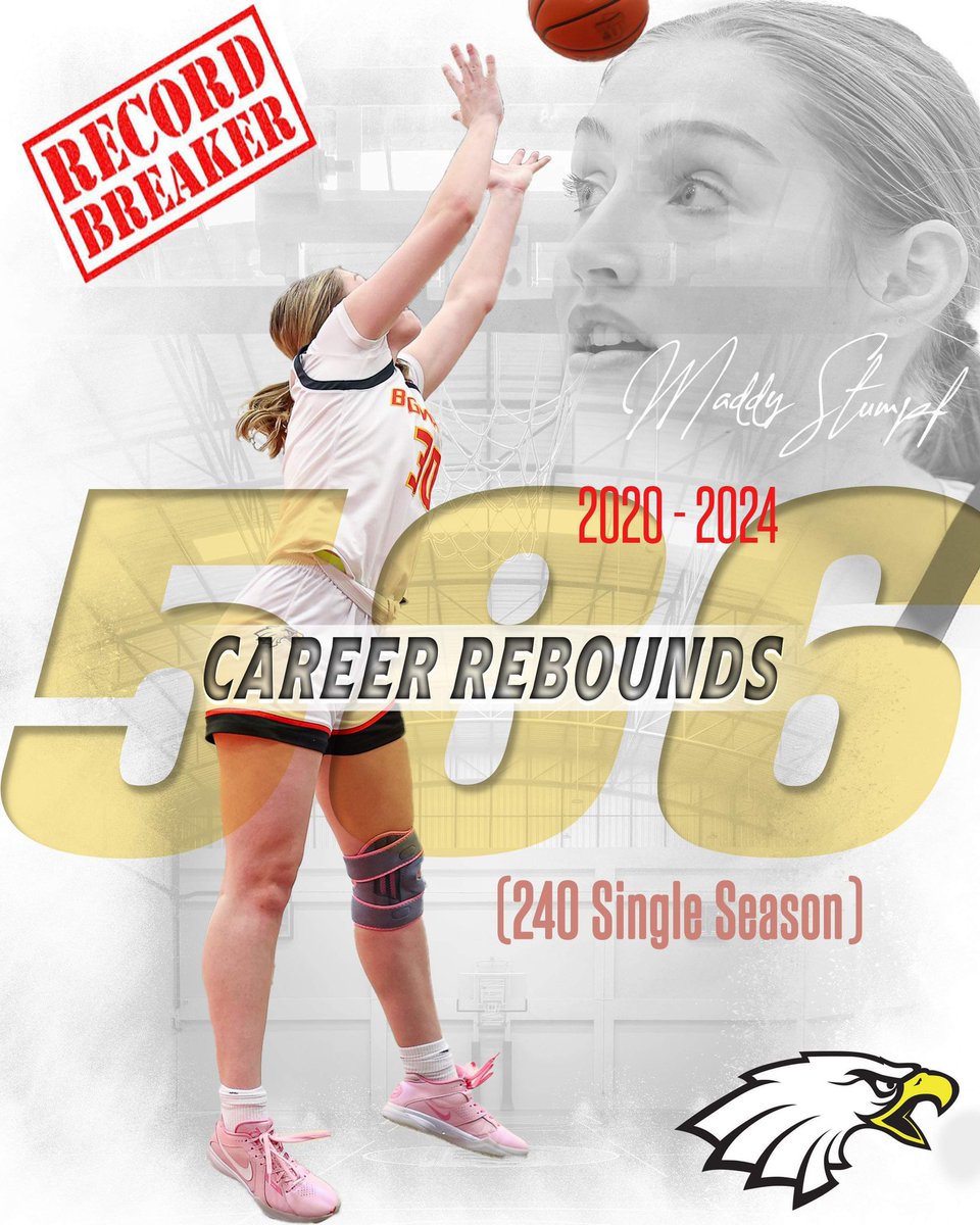 Big Walnut Girls Basketball tweet media