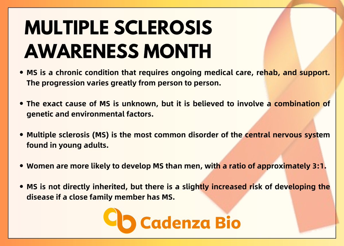 Raising awareness of Multiple Sclerosis (MS) is important. It educates the public about symptoms, reduces stigma, promotes early diagnosis, and encourages research funding for better treatments and a cure. Together, we can make a difference. #MSAwarenessMonth #CadenzaBio