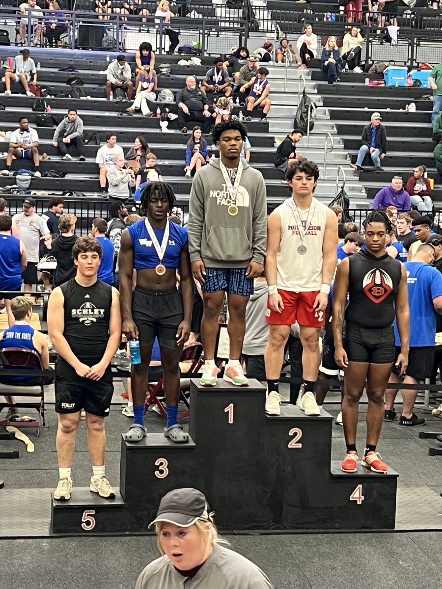 Congratulations to ⁦@6bradyn⁩ for winning a State Championship today in Weightlifting!!!