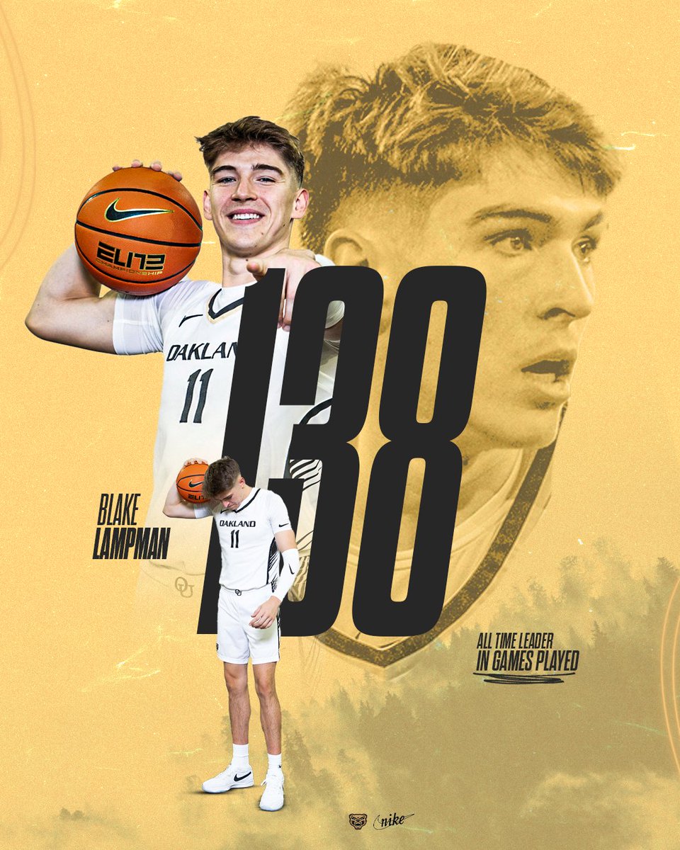Oakland Men's Basketball tweet media