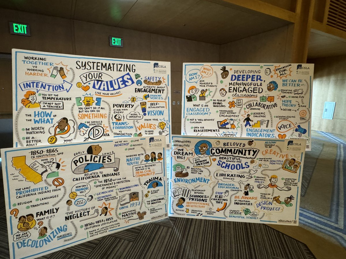 Celebrating our incredible team of 30 DEI lead learners and 250 justice giants for their dedication at the Gathering of Giants Conference! Engaging, learning, and building momentum for equity in education. Let's keep moving forward! <a href="/PartnerwithLAEP/">Los Angeles Education Partnership (LAEP)</a> <a href="/21CSLA/">21CSLA</a> #GatheringOfGiants