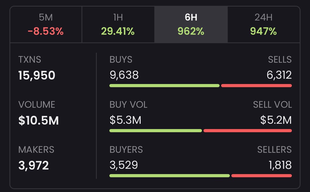 Little Mustacho 🐕 tweet media