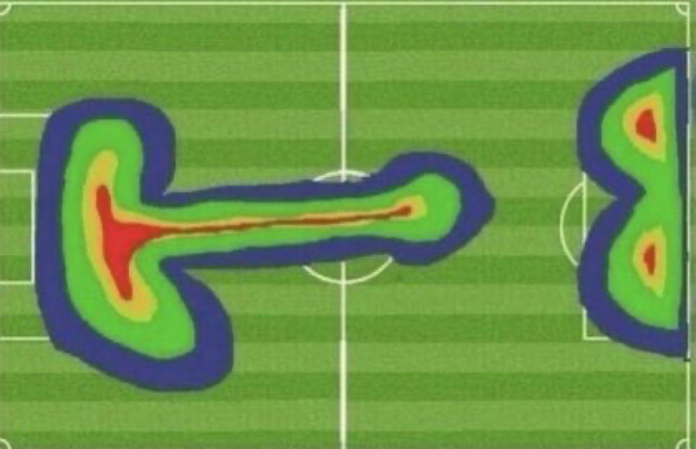 Heat map from tonights game. Incredible performance.

#InterMiamiCF  #OrlandoCity #OHDP