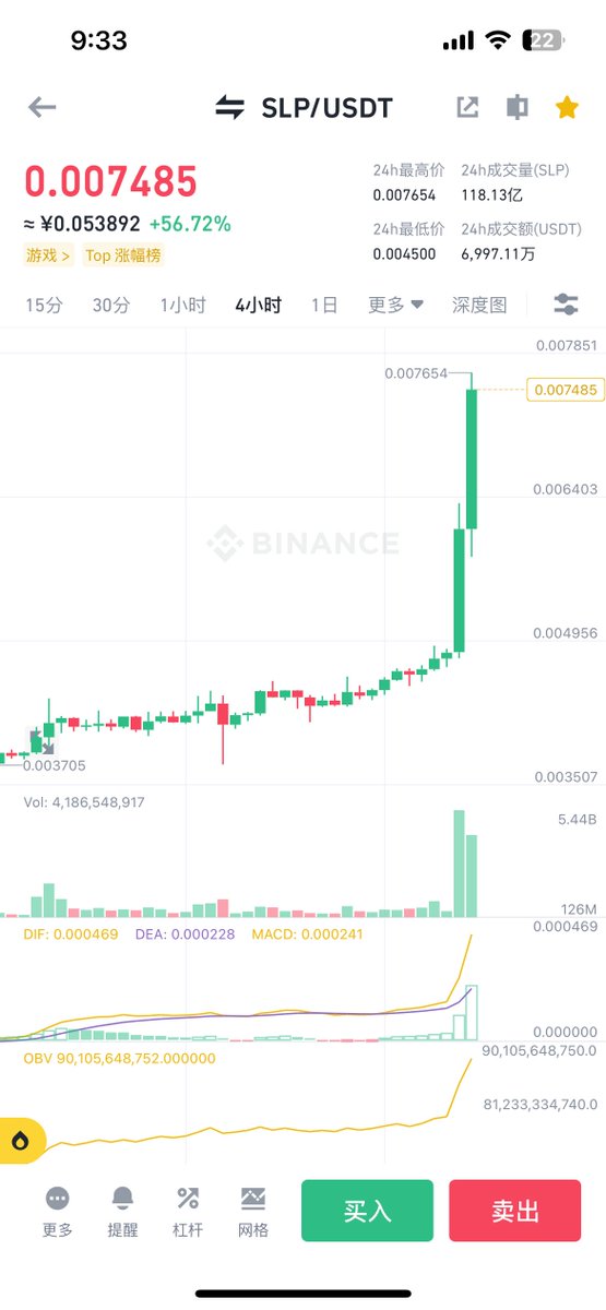牛牛军团vip禁言群，十二小时slp盈利六十多个点，舒服。

今天进群的，限时折扣，有兴趣的私。

本推文点赞+评论+转发三连，抽两名粉丝送两周vip体验。
明天晚上开。