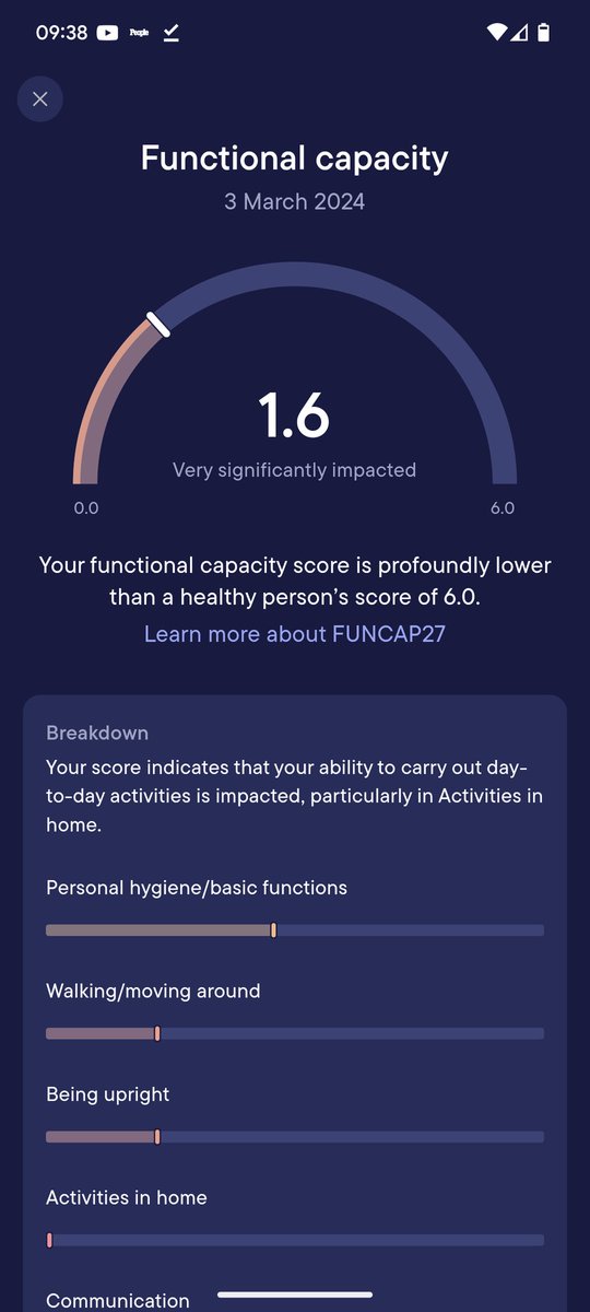 Naylor007's tweet image. @visible_health I can confirm that the #funcap assessment within the app is actually quite reflective of my current #pwME position re #Functional #Capacity, would be great to get this accepted for #OT #GP use globally 🙏🏼