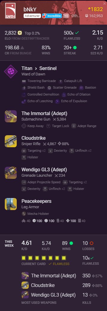 Insert cringe tr pic funny number