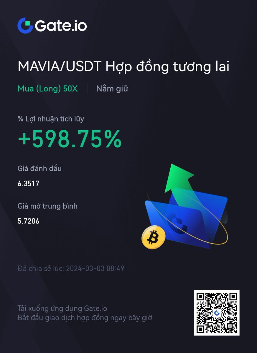 Cong Nguyen tweet media