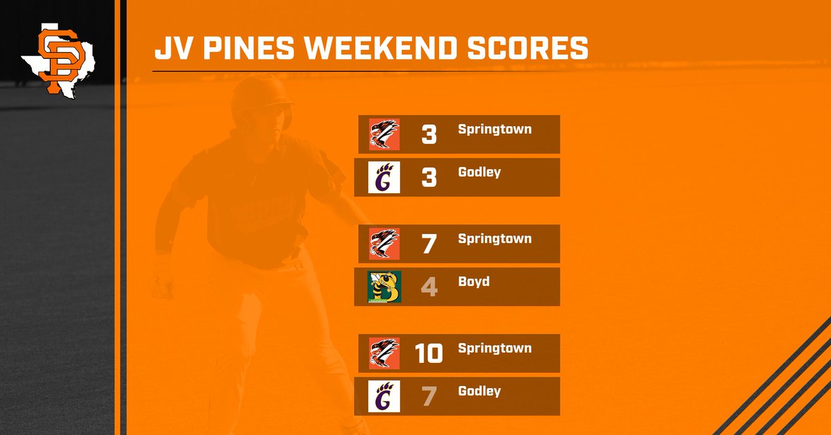 Here are the results from this weekend for your JV Pines!