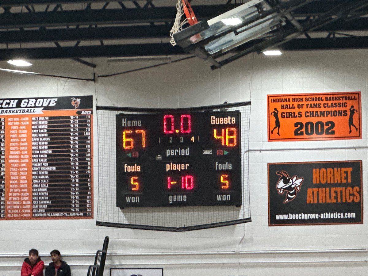 GWContinentals's tweet image. And just like that, we are the sectional 28 champions!!!!

#Achievement