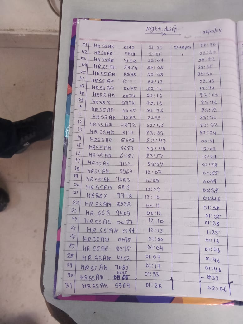 PS: Here's a list of dumpers entering our society last night only

<a href="/cmohry/">CMO Haryana</a> <a href="/mlkhattar/">Manohar Lal</a> @hspcbS @hspcbN @DC_GURUGRAM <a href="/NGTribunal/">Green Tribunal</a> <a href="/indSupremeCourt/">Supreme Court of India</a> <a href="/moefcc/">MoEF&CC</a>