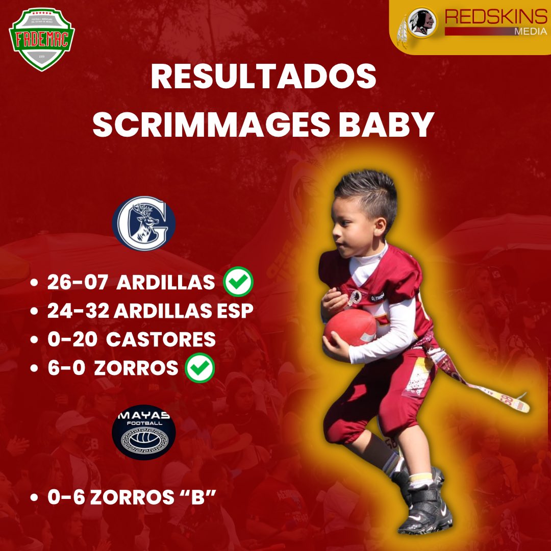 📋 RESULTADOS SCRIMMAGES BABY 🏹