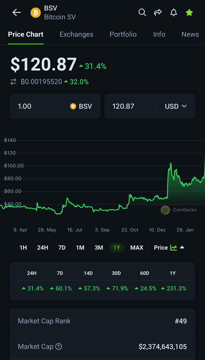 🚨WARNING🚨

I have received a lot of messages about BSV today.

I warn you not to learn about this.

I plead with you not to listen to Dr. Craig Wright on scaling.

These ideas are dangerous. They’re contagious. They are a threat to the crypto we all love.

Please, stay safe.