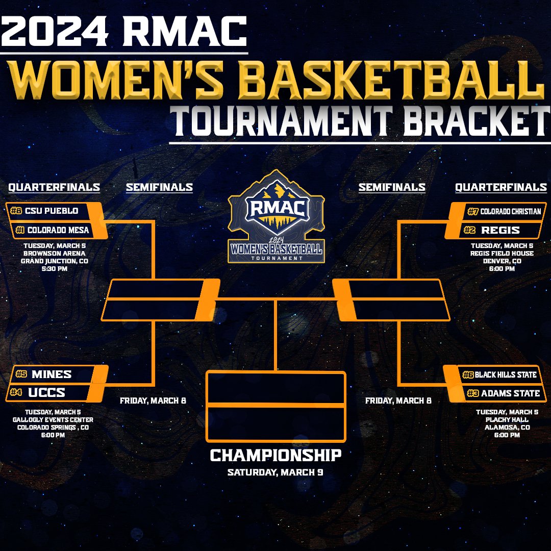 RMAC_SPORTS's tweet photo. Who's ready to dance?! 💃

The 2024 RMAC Women's Basketball Tournament has been finalized. Check out the opening-round matchups, which get underway on Tuesday at the institutional sites of our top four seeds! #EverythingElevated https://t.co/yCyYz2n3dq